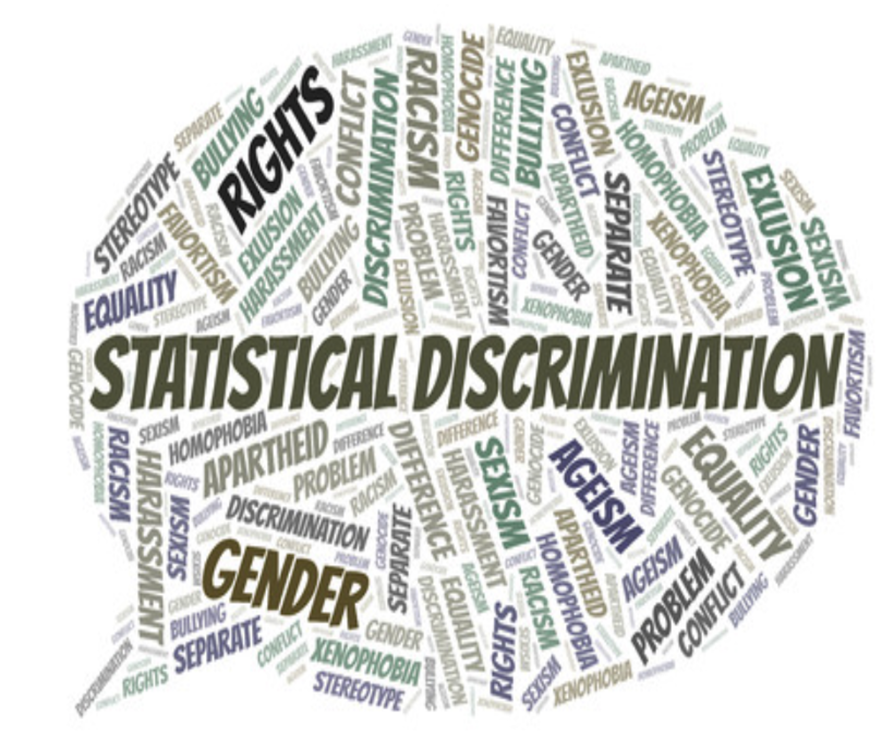 Statistical Discrimination is Weblining