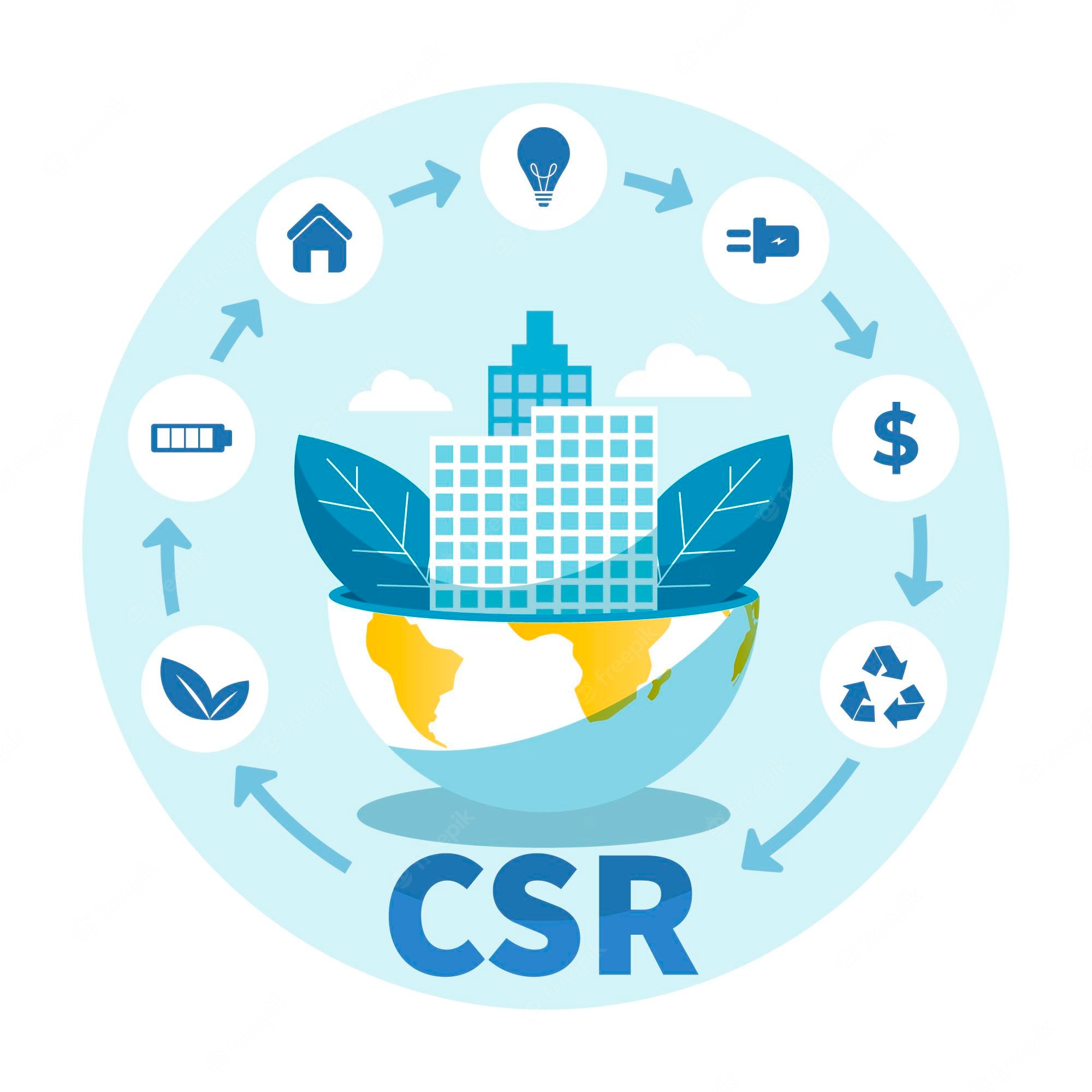 We All Benefit From CSR